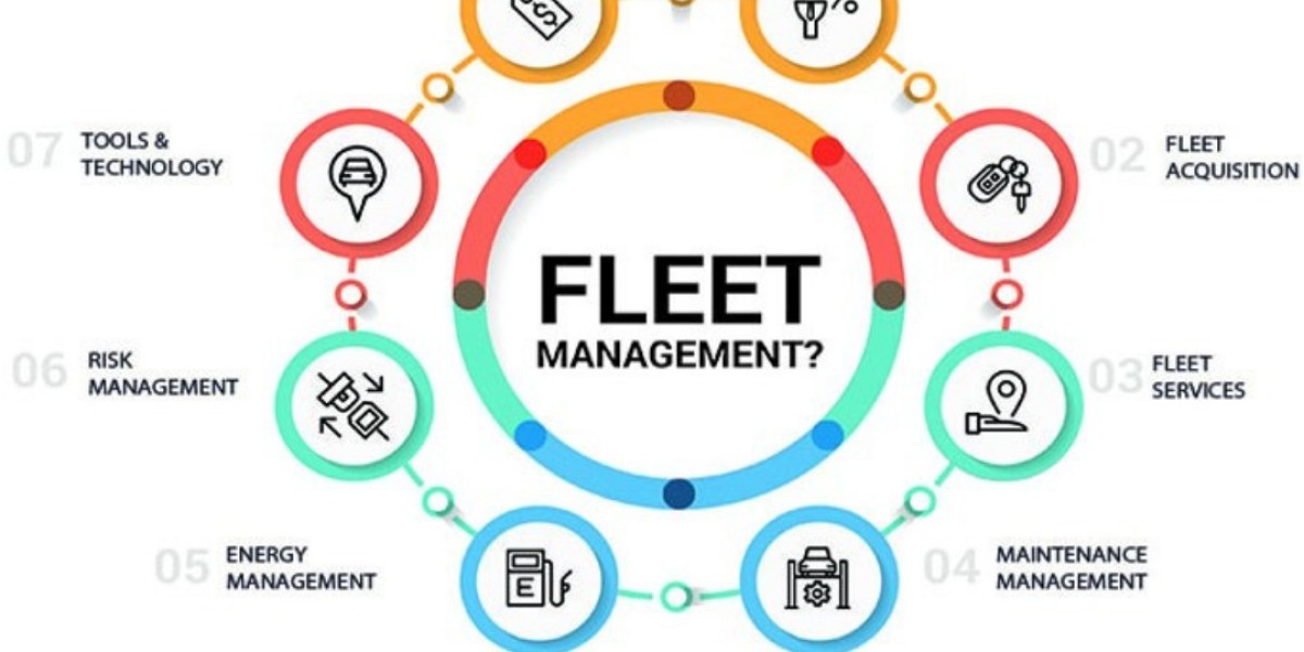 Transform Your Fleet Business with Superior GPS Tracking Technology