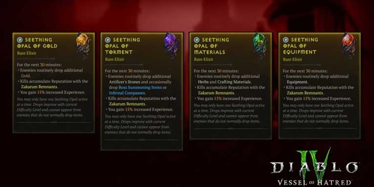 Ultimate Guide to Diablo 4 Items to Buy: Best Shops and Sales